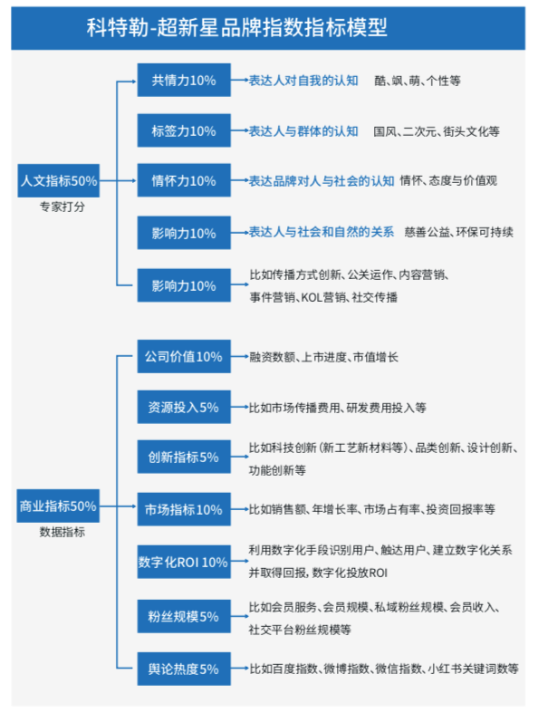 情感营销策略(情感营销策略有啥案例)