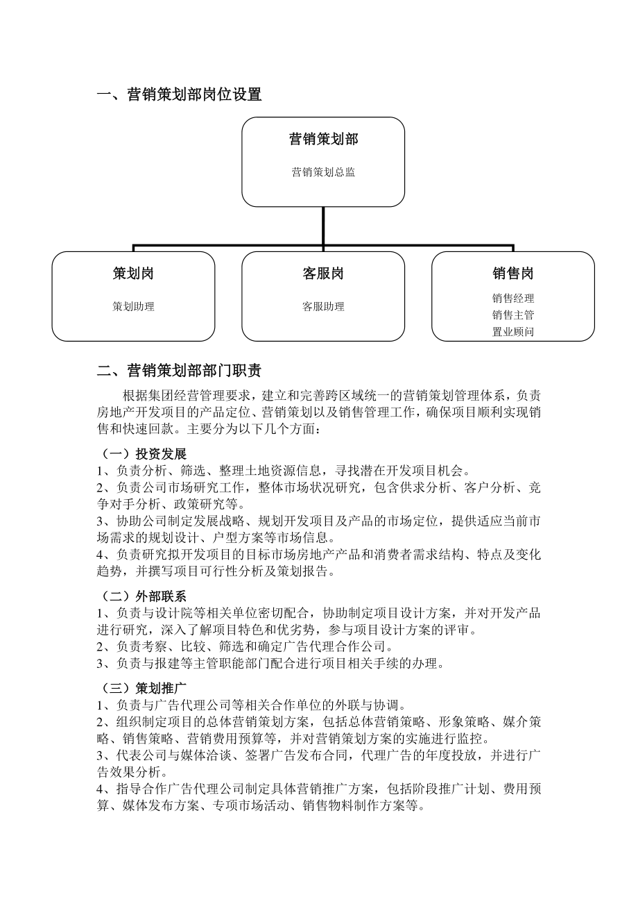 房地产营销总监的岗位职责(房地产营销总监的岗位职责表格)