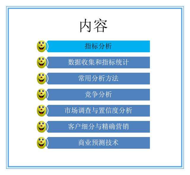 吕宣慧营销工具图(吕宣慧fpm模组图)