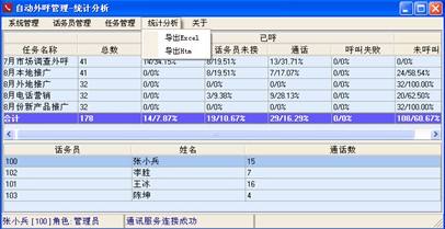 电话营销系统(做电销用什么软件打电话)