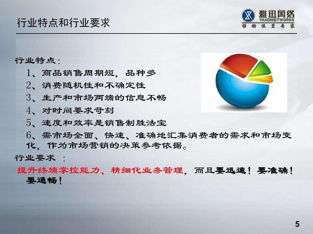 快销品营销方案(快销产品如何营销)