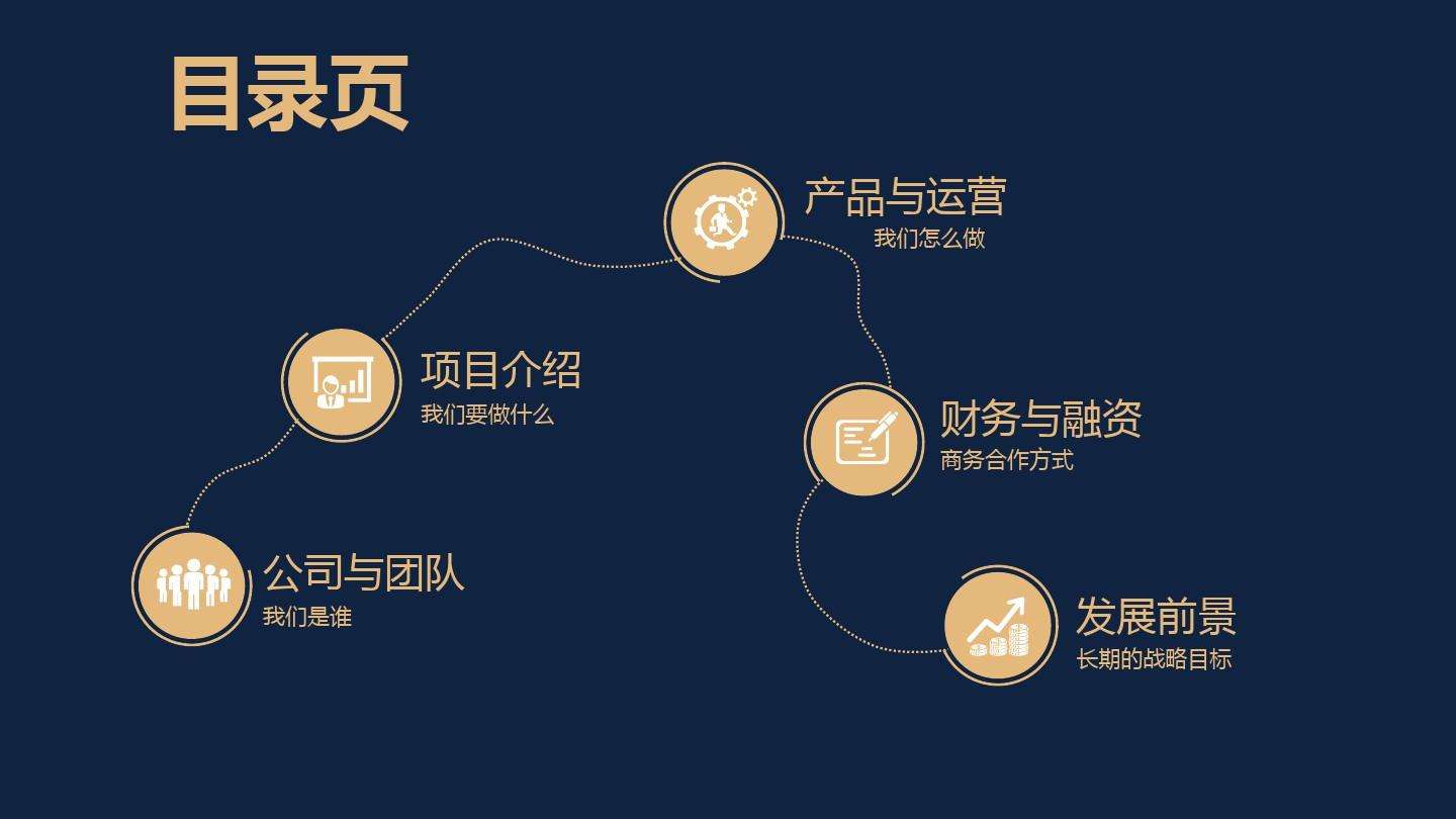 营销与策划公司(营销策划公司哪家)