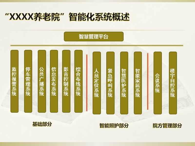 养老院营销方案(养老院营销策划方案范文)