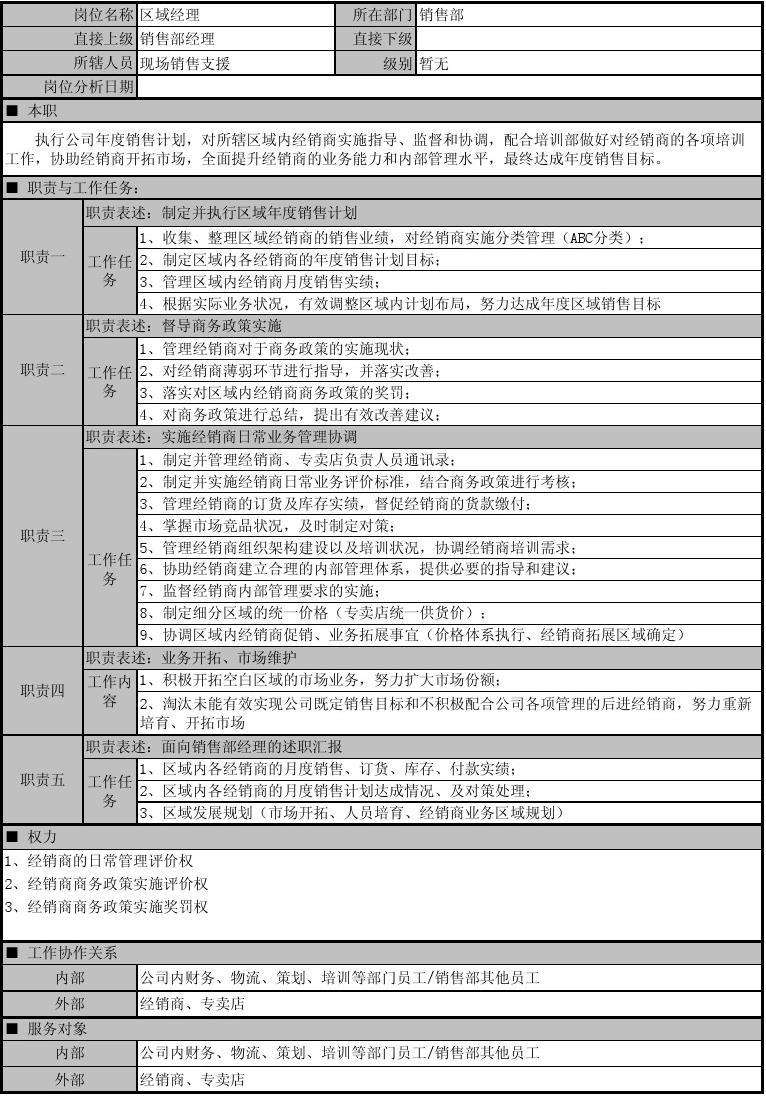 营销经理的岗位职责(酒吧营销经理的岗位职责)