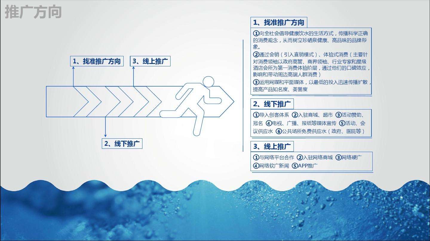 矿泉水营销策划方案(矿泉水营销策划方案500字)