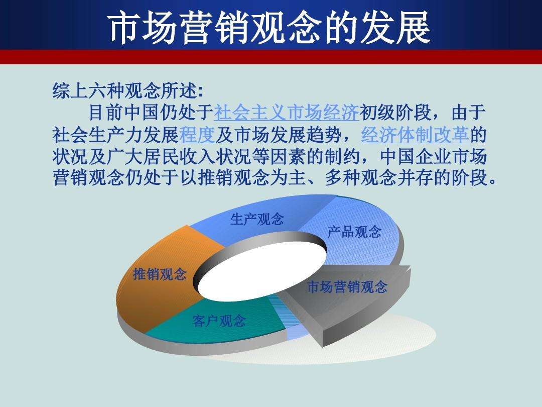 社会营销观念(社会营销观念是对市场营销观念的发展和修正)