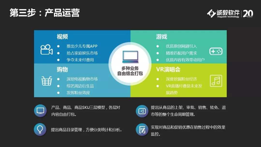 个性化营销(个性化营销概念)