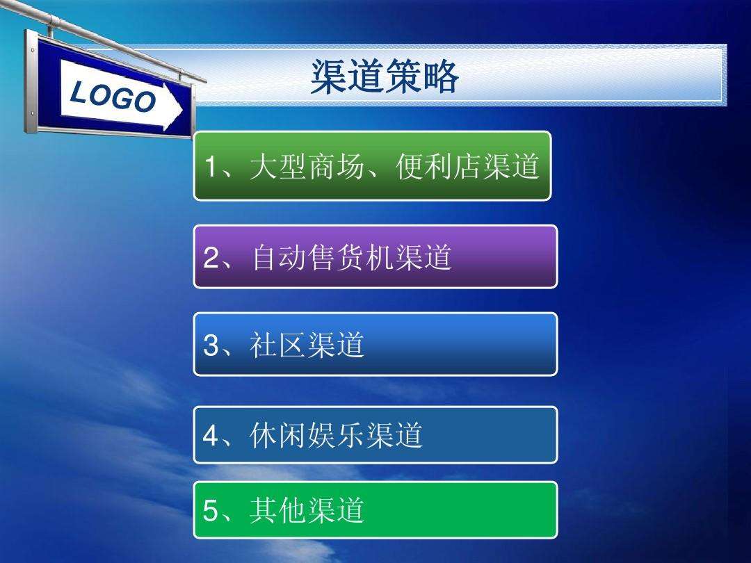 怎么做营销推广方案(市场营销推广方案怎么做)