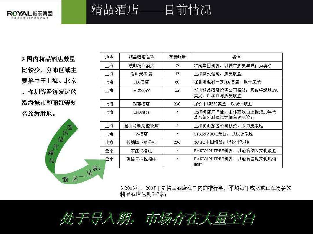 酒店营销案例(酒店营销案例100例)