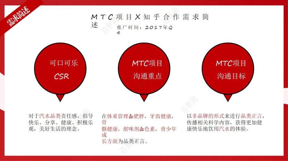 可口可乐营销方案(可口可乐营销方案ppt免费)