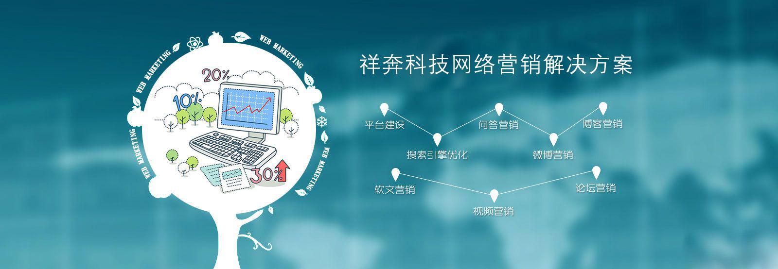 网络广告营销(网络广告营销的优势)