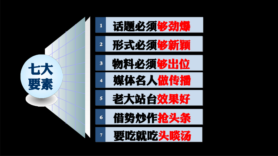 事件营销的案例(事件营销的案例中特斯拉刹车失灵有什么影响)
