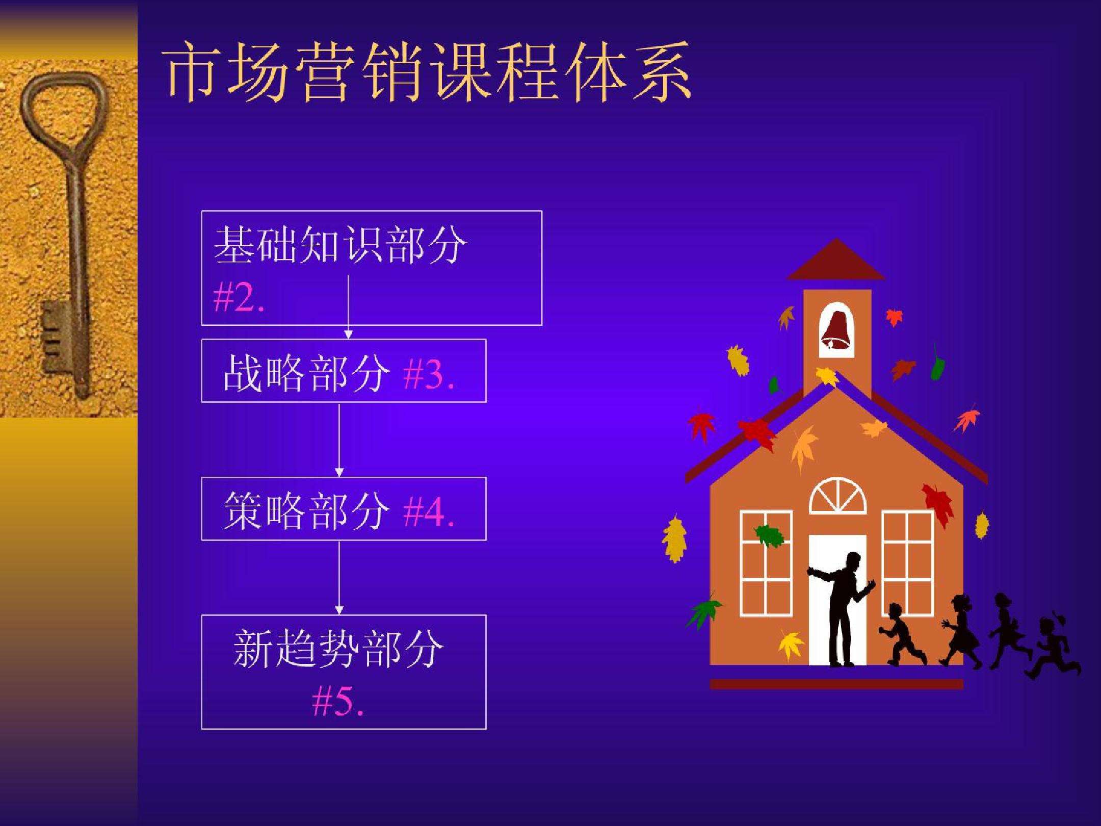 市场营销的特点(市场营销的特点有哪些)