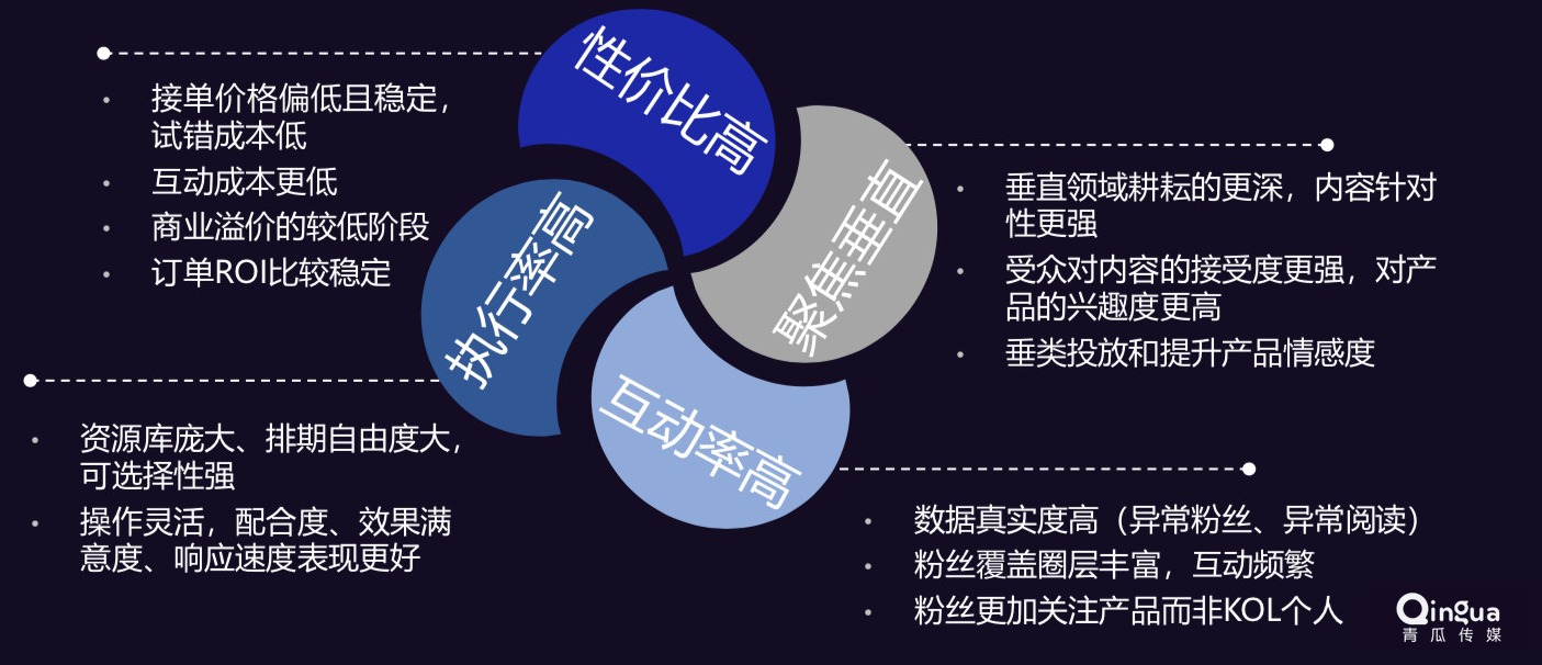 广告的营销目标(广告目标和营销目标的关系)