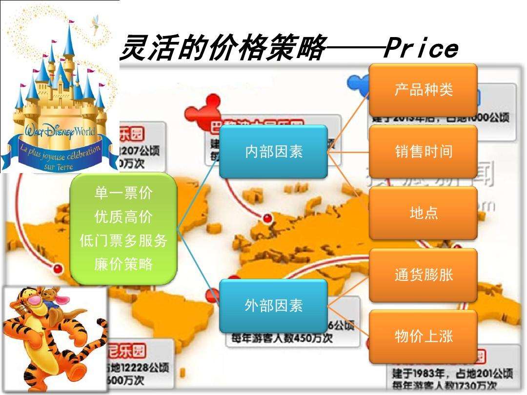 服务营销案例(金融服务营销案例)