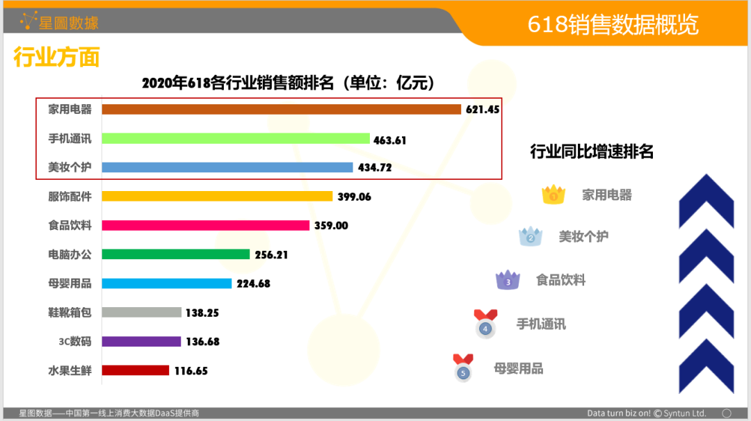 全网营销费用(网络营销费用预算)