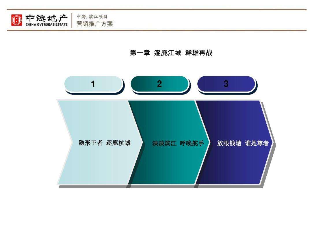 西安营销推广(西安品牌营销策划)