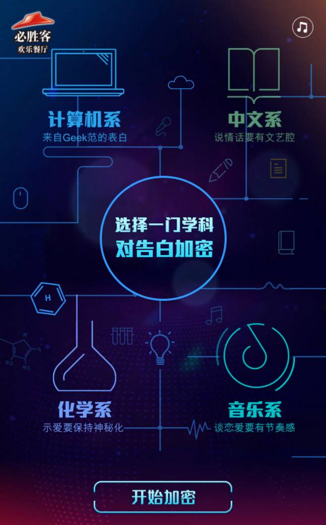 协尔互动营销接口识别部门(工业互联网标识解析二级节点)
