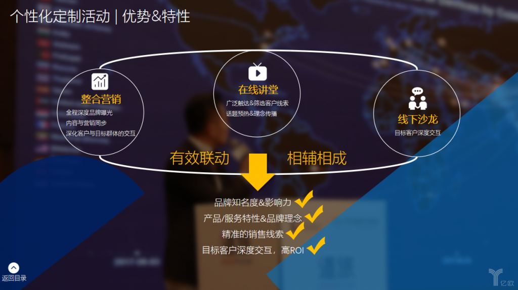 企业品牌营销(企业品牌宣传推广)
