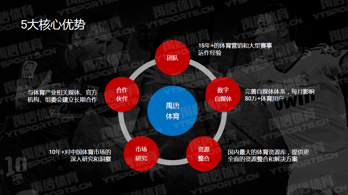 体育营销案例(体育营销案例分析读后感)
