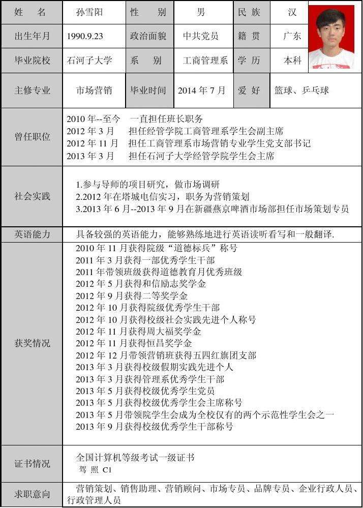 市场营销个人简历(市场营销个人简历免费下载)