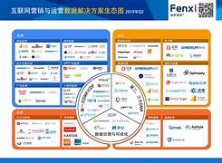 营销数据分析(微信营销数据分析)