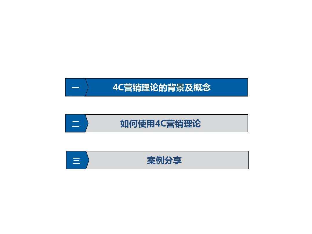 市场营销4c(现代市场营销4c)