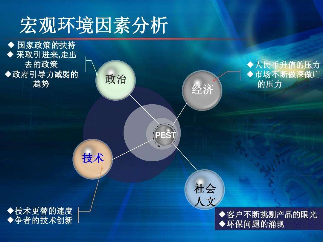 宏观市场营销(宏观市场营销是指)