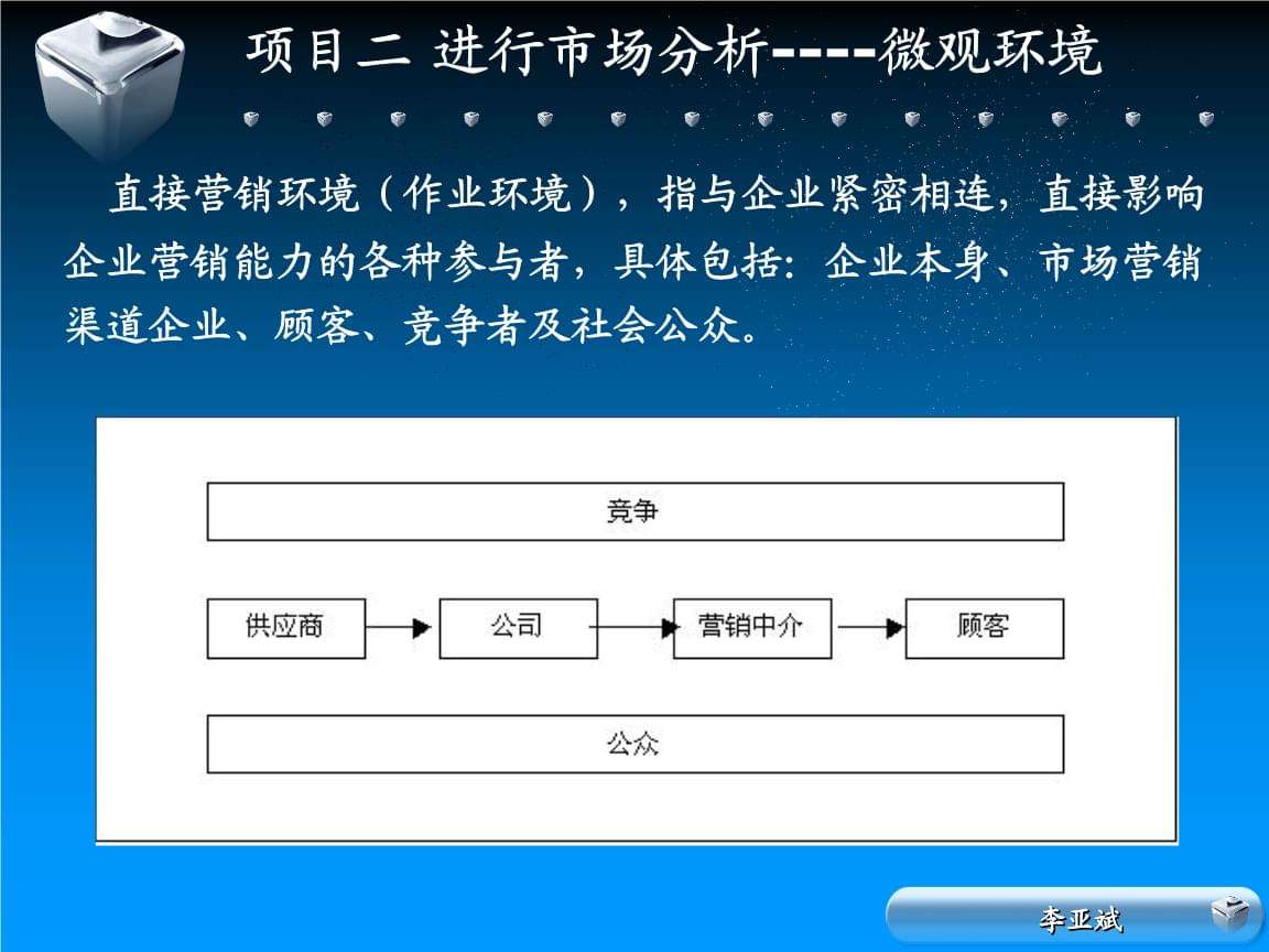 市场营销的微观环境(市场营销的微观环境包括哪些)