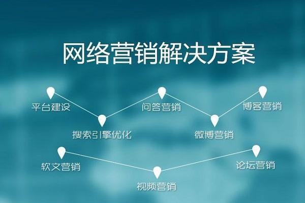 推广营销网络(网络推广营销网)