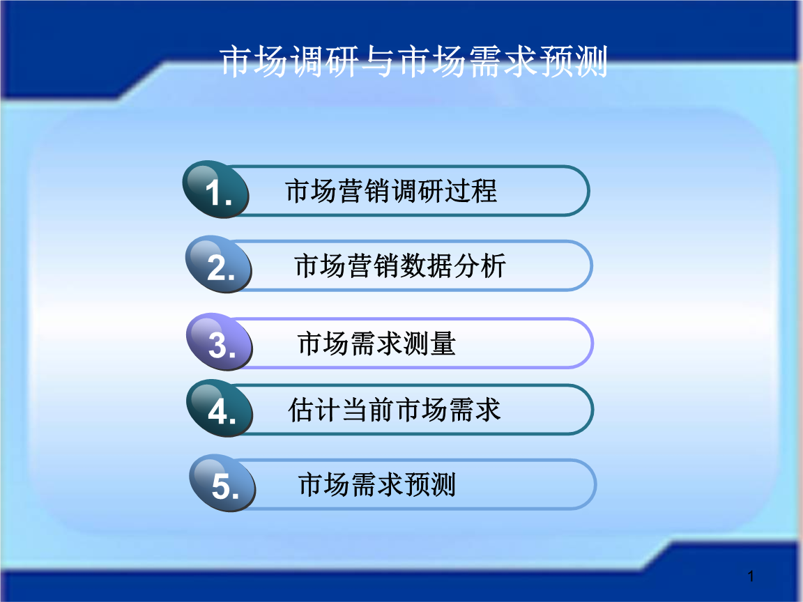 市场营销是指什么(市场营销是指什么意思)