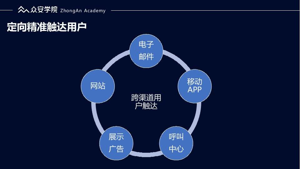 云营销平台(云营销平台的内容策划)