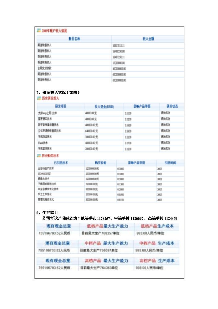 市场营销模拟平台软件(市场营销模拟平台软件实验报告)