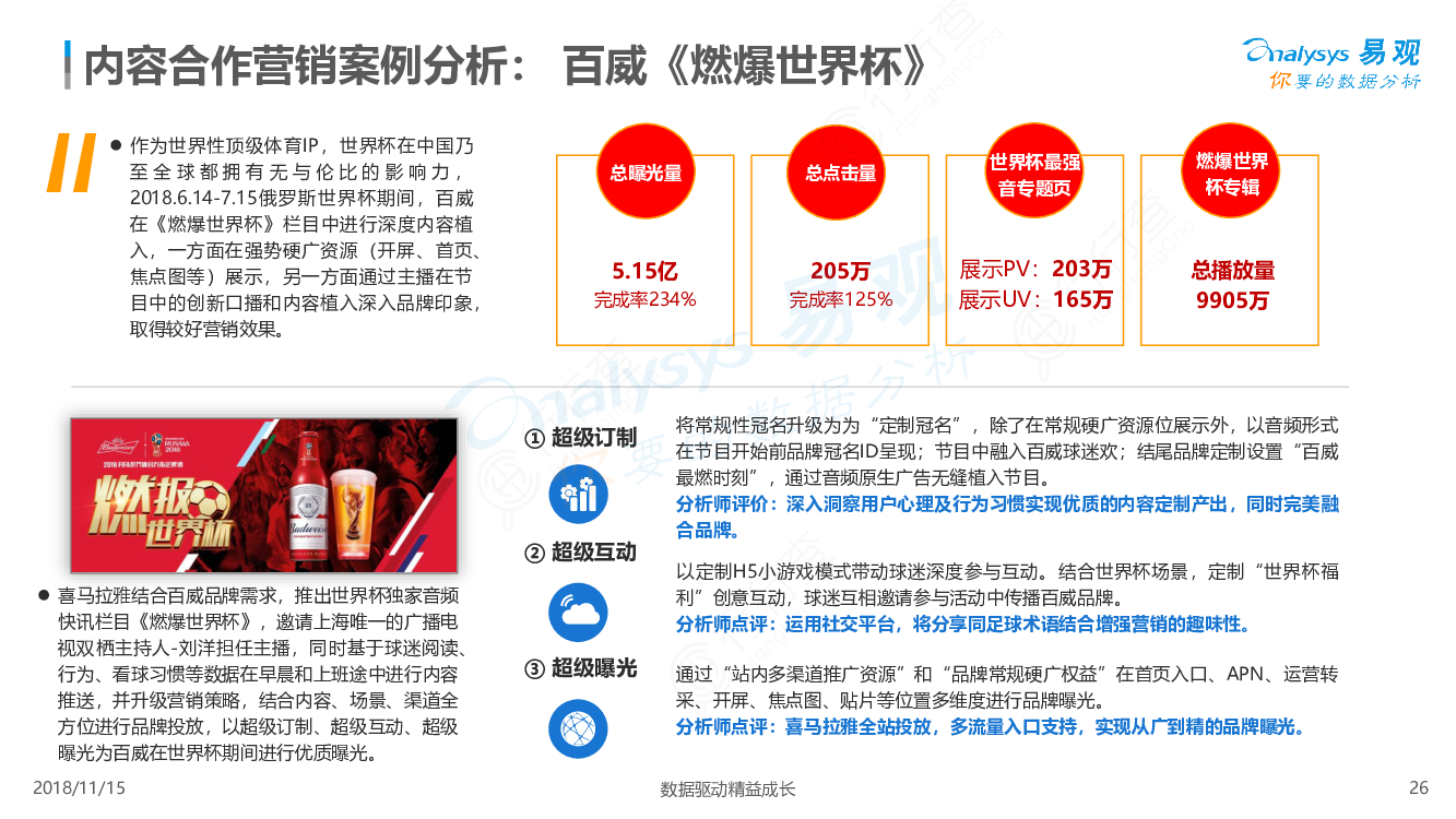 内容营销案例(内容营销案例的品牌有哪些)
