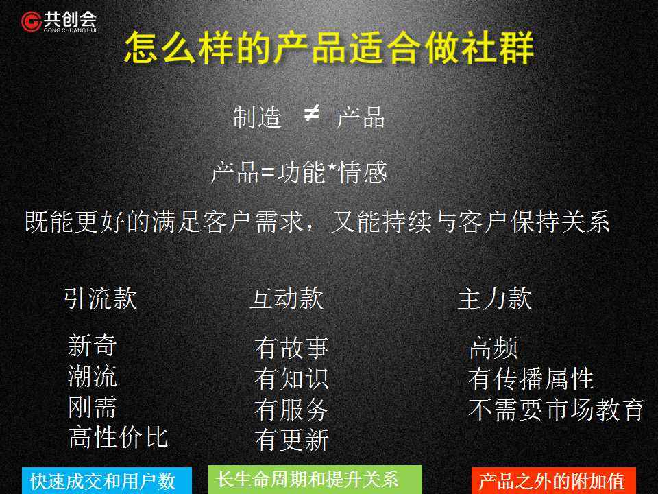 社群营销方案(微信社群营销方案)