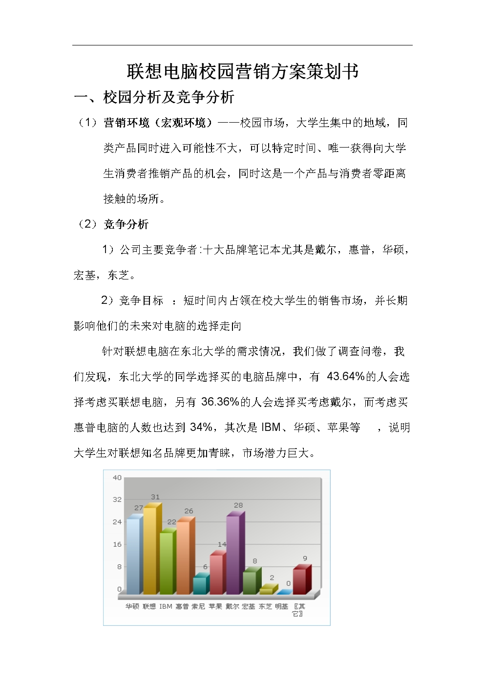 校园营销方案(校园营销方案案例范文小夜灯)