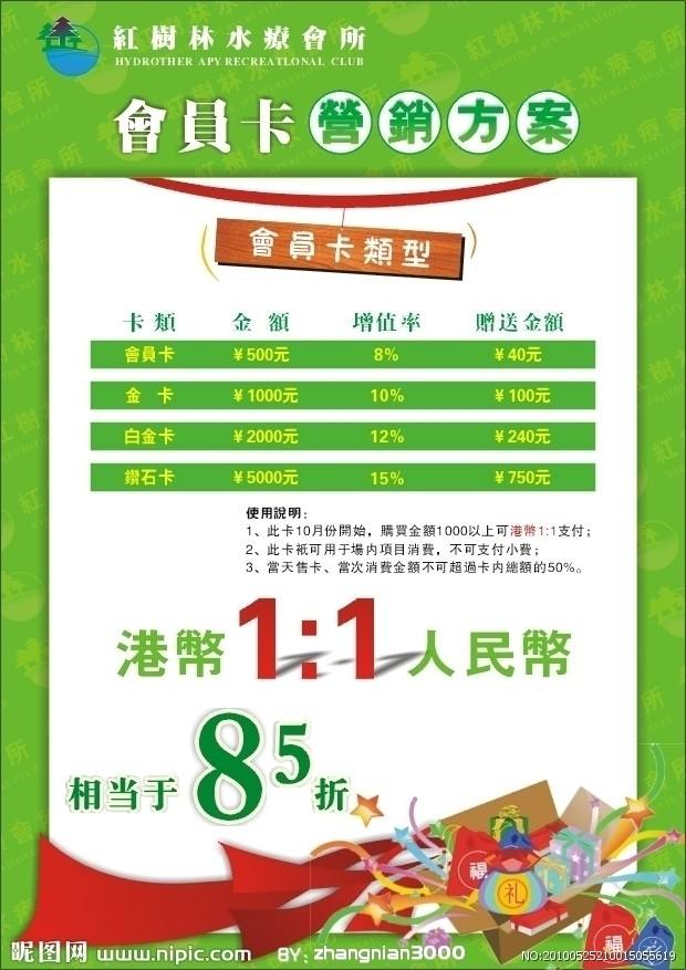 超市会员卡营销策划方案(超市会员卡营销策划方案图片)