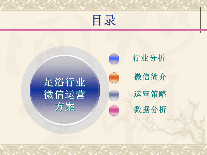 足疗店营销方案(足疗店营销方案简短)