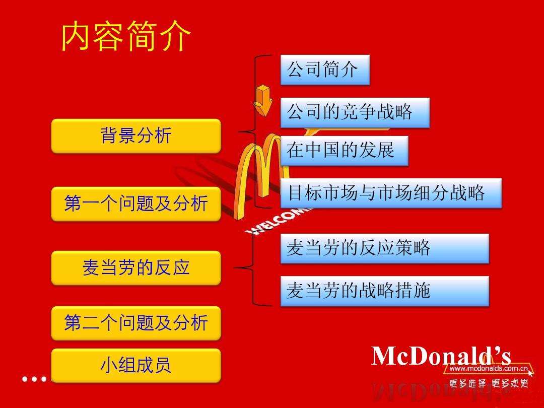 麦当劳营销策略(麦当劳营销策略开题报告)