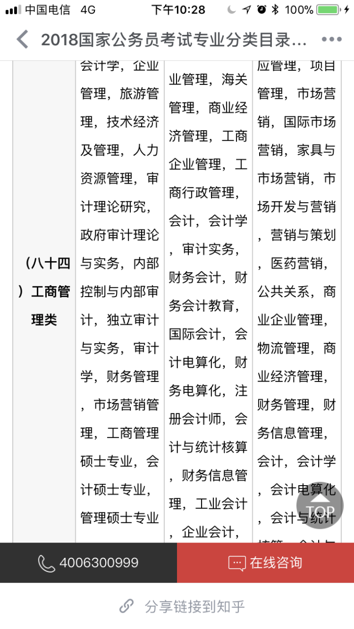 市场营销专业有哪些课程的简单介绍