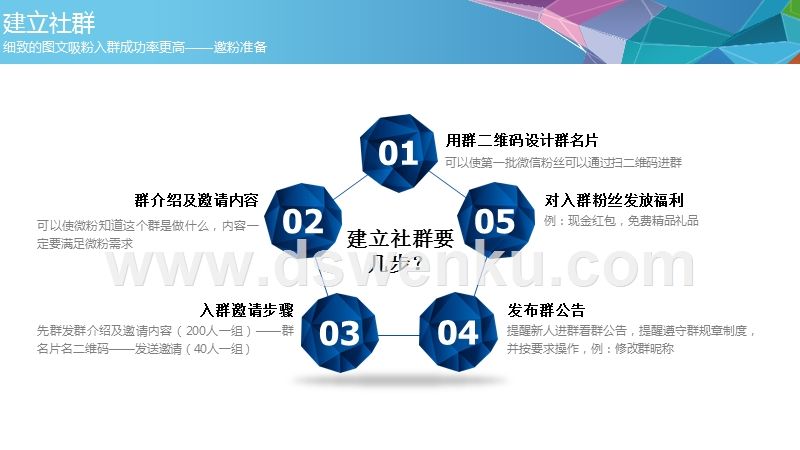 社群营销活动策划方案(社群营销活动策划方案实战)