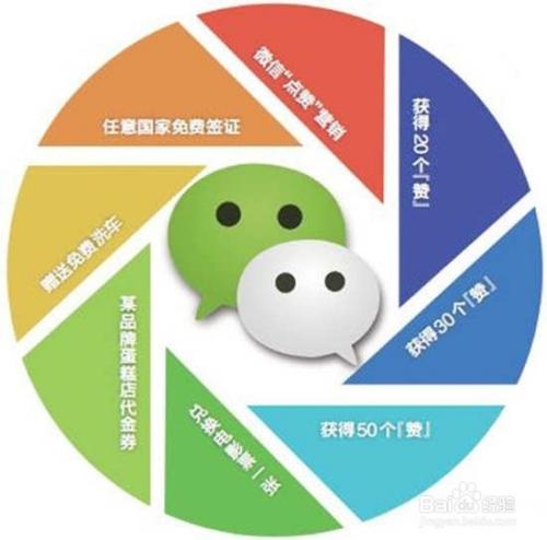 微商推广营销(微商的推广方法)
