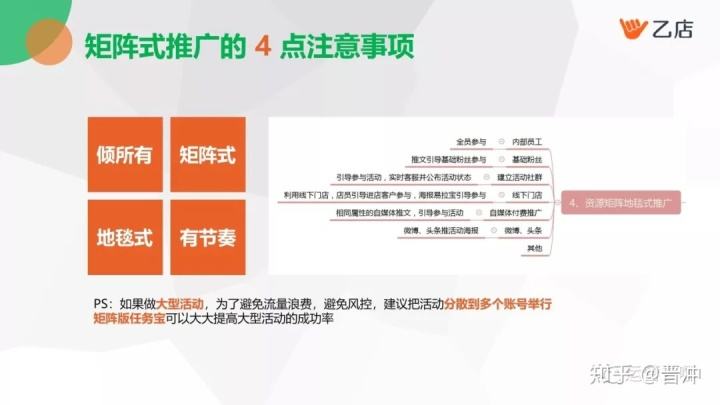 新媒体营销案例(新媒体营销案例有哪些)