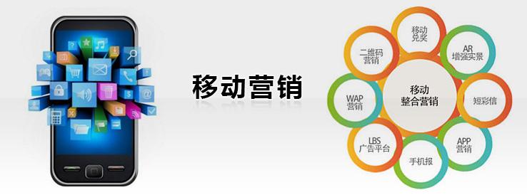 营销推广(营销推广方案)