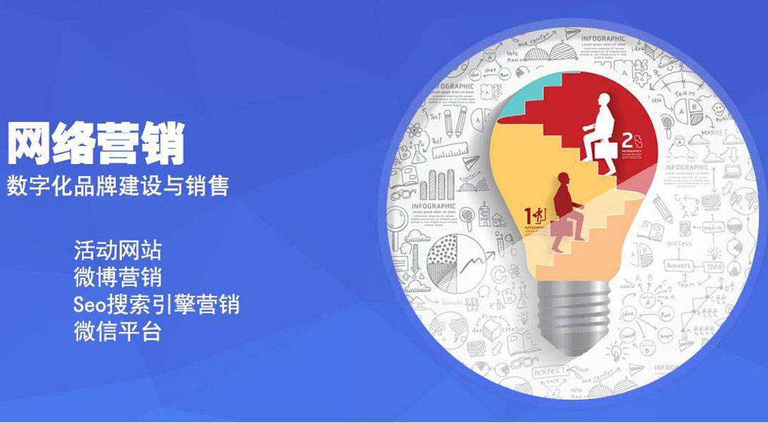 网络营销(网络营销策划)