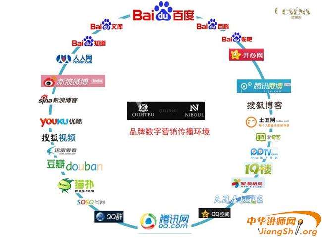 自媒体营销方式有哪些(自媒体营销策略和方法有哪些)