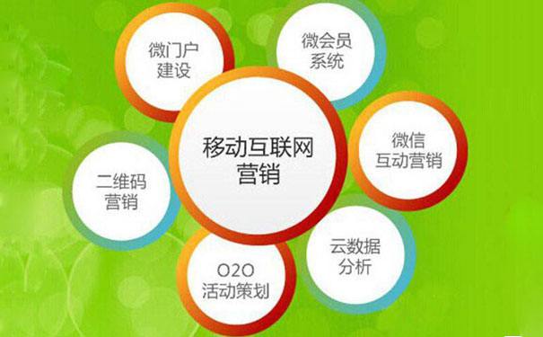 网络营销有哪些(网上销售都有哪些平台)