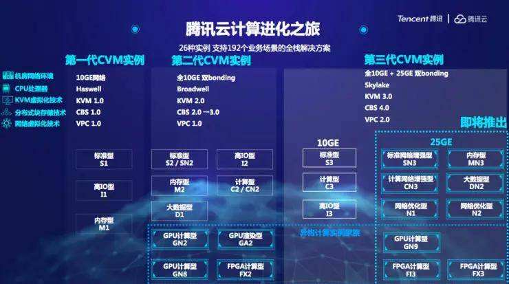营销代码是什么(邯郸银行营销代码是什么)