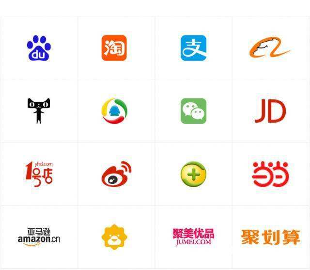网络营销品牌(网络营销品牌与品牌的价值)