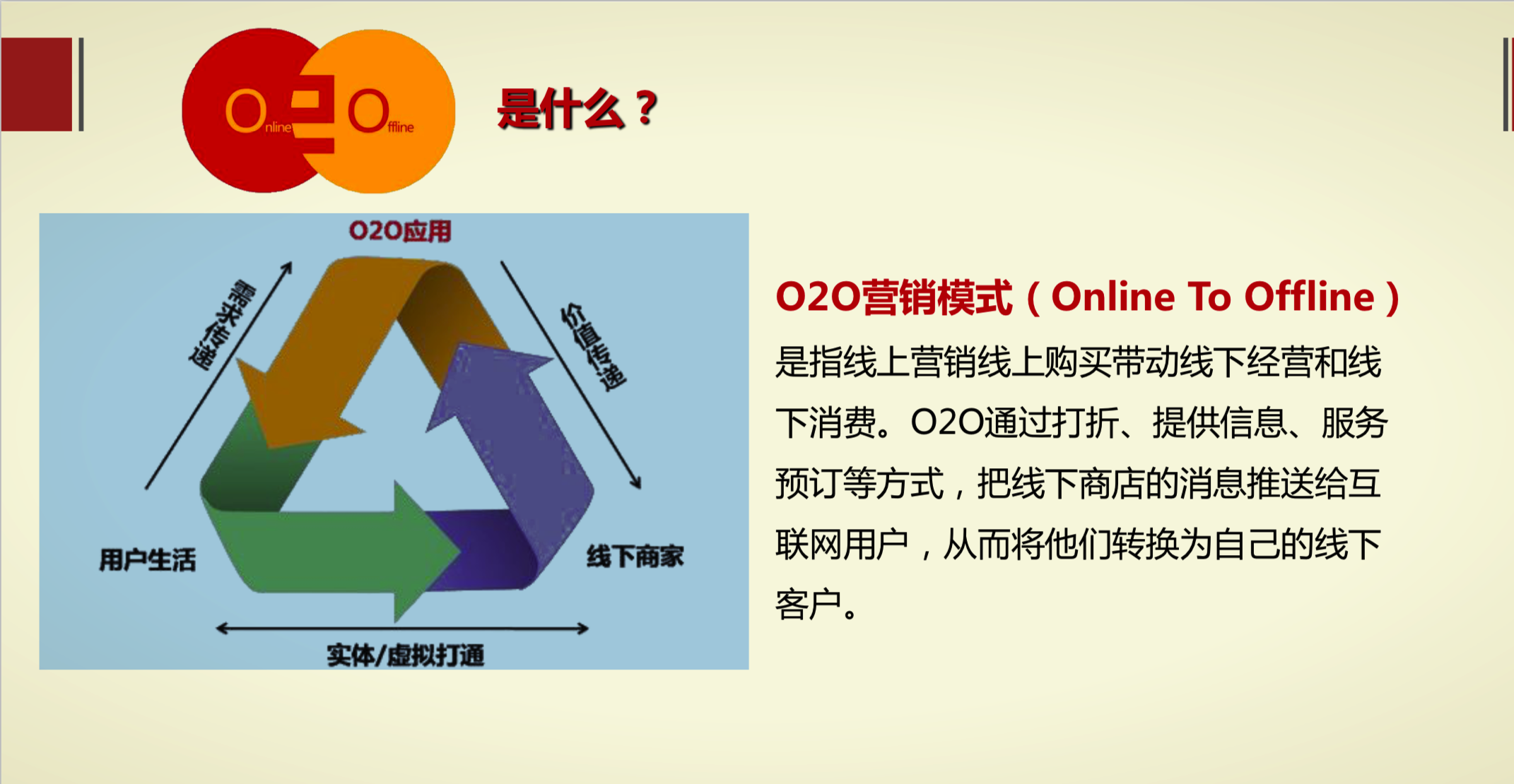 营销模式方案(营销模式产品策略)
